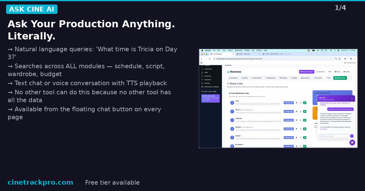 CineTrackPro Dashboard Overview